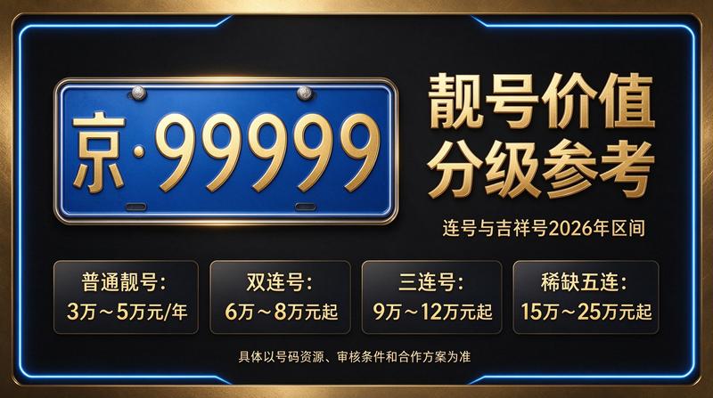 北京小牛京牌京牌租赁服务场景展示